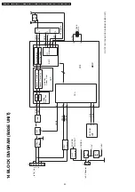 Предварительный просмотр 42 страницы Panasonic KX-TG1105RUS Service Manual