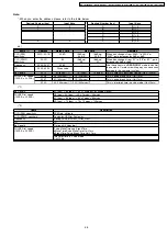 Preview for 55 page of Panasonic KX-TG1105RUS Service Manual