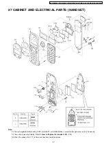 Preview for 67 page of Panasonic KX-TG1105RUS Service Manual