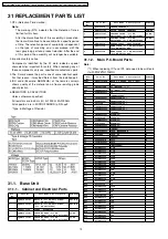 Preview for 72 page of Panasonic KX-TG1105RUS Service Manual