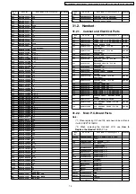 Preview for 73 page of Panasonic KX-TG1105RUS Service Manual