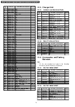 Предварительный просмотр 74 страницы Panasonic KX-TG1105RUS Service Manual