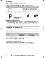 Предварительный просмотр 6 страницы Panasonic KX-TG1212 Operating Instructions Manual