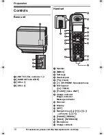 Предварительный просмотр 10 страницы Panasonic KX-TG1212 Operating Instructions Manual