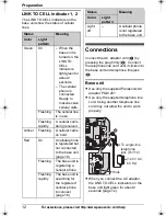 Предварительный просмотр 12 страницы Panasonic KX-TG1212 Operating Instructions Manual