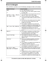 Предварительный просмотр 45 страницы Panasonic KX-TG1212 Operating Instructions Manual