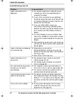 Предварительный просмотр 52 страницы Panasonic KX-TG1212 Operating Instructions Manual