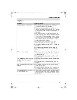 Preview for 55 page of Panasonic KX-TG1223BX Operating Instructions Manual