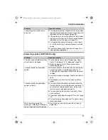 Preview for 57 page of Panasonic KX-TG1223BX Operating Instructions Manual