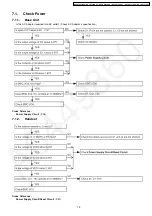 Предварительный просмотр 19 страницы Panasonic KX-TG1233BXT Service Manual