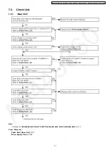 Предварительный просмотр 21 страницы Panasonic KX-TG1233BXT Service Manual