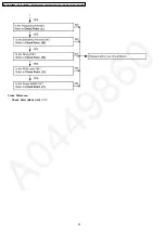 Предварительный просмотр 22 страницы Panasonic KX-TG1233BXT Service Manual