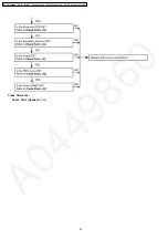 Предварительный просмотр 24 страницы Panasonic KX-TG1233BXT Service Manual