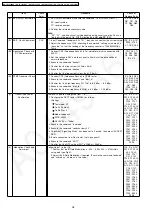 Предварительный просмотр 28 страницы Panasonic KX-TG1233BXT Service Manual