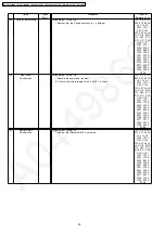 Предварительный просмотр 30 страницы Panasonic KX-TG1233BXT Service Manual