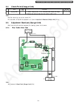 Предварительный просмотр 35 страницы Panasonic KX-TG1233BXT Service Manual