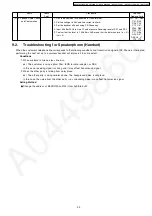 Предварительный просмотр 39 страницы Panasonic KX-TG1233BXT Service Manual