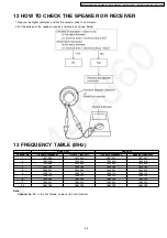 Предварительный просмотр 45 страницы Panasonic KX-TG1233BXT Service Manual