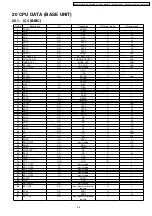 Предварительный просмотр 55 страницы Panasonic KX-TG1233BXT Service Manual