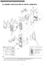 Предварительный просмотр 72 страницы Panasonic KX-TG1233BXT Service Manual