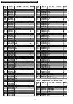 Предварительный просмотр 80 страницы Panasonic KX-TG1233BXT Service Manual