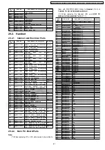 Предварительный просмотр 81 страницы Panasonic KX-TG1233BXT Service Manual