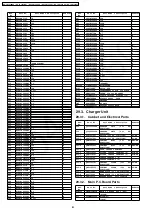 Предварительный просмотр 82 страницы Panasonic KX-TG1233BXT Service Manual