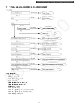 Предварительный просмотр 19 страницы Panasonic KX-TG1283BXS Service Manual