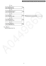 Предварительный просмотр 23 страницы Panasonic KX-TG1283BXS Service Manual