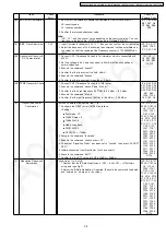 Предварительный просмотр 29 страницы Panasonic KX-TG1283BXS Service Manual