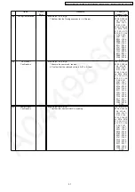 Предварительный просмотр 31 страницы Panasonic KX-TG1283BXS Service Manual