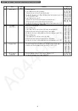 Предварительный просмотр 32 страницы Panasonic KX-TG1283BXS Service Manual