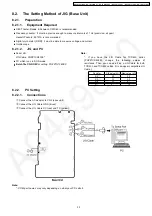 Предварительный просмотр 33 страницы Panasonic KX-TG1283BXS Service Manual