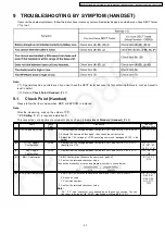 Предварительный просмотр 37 страницы Panasonic KX-TG1283BXS Service Manual