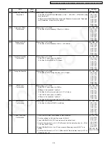 Предварительный просмотр 39 страницы Panasonic KX-TG1283BXS Service Manual