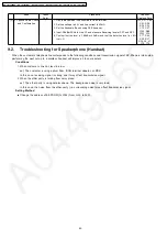 Предварительный просмотр 40 страницы Panasonic KX-TG1283BXS Service Manual