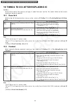 Предварительный просмотр 44 страницы Panasonic KX-TG1283BXS Service Manual