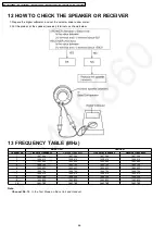 Предварительный просмотр 46 страницы Panasonic KX-TG1283BXS Service Manual