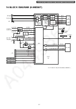 Предварительный просмотр 51 страницы Panasonic KX-TG1283BXS Service Manual