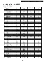 Предварительный просмотр 59 страницы Panasonic KX-TG1283BXS Service Manual