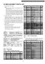 Предварительный просмотр 79 страницы Panasonic KX-TG1283BXS Service Manual