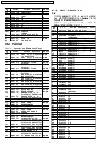 Предварительный просмотр 82 страницы Panasonic KX-TG1283BXS Service Manual