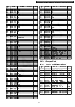 Предварительный просмотр 83 страницы Panasonic KX-TG1283BXS Service Manual