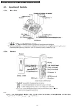 Предварительный просмотр 10 страницы Panasonic KX-TG1283JXS Service Manual