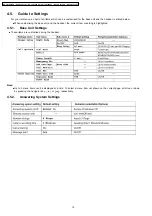 Предварительный просмотр 12 страницы Panasonic KX-TG1283JXS Service Manual