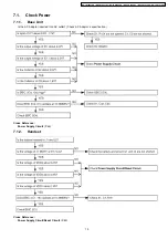 Предварительный просмотр 19 страницы Panasonic KX-TG1283JXS Service Manual