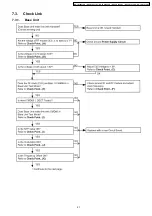 Предварительный просмотр 21 страницы Panasonic KX-TG1283JXS Service Manual