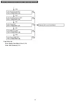 Предварительный просмотр 24 страницы Panasonic KX-TG1283JXS Service Manual