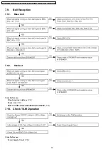 Предварительный просмотр 26 страницы Panasonic KX-TG1283JXS Service Manual