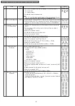 Предварительный просмотр 28 страницы Panasonic KX-TG1283JXS Service Manual